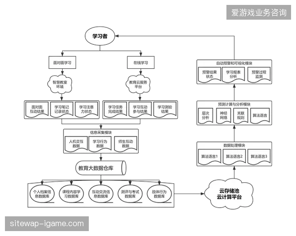 未来三年无感入场或将成为顶级职业赛事向观赛数字化跨越的先决条件